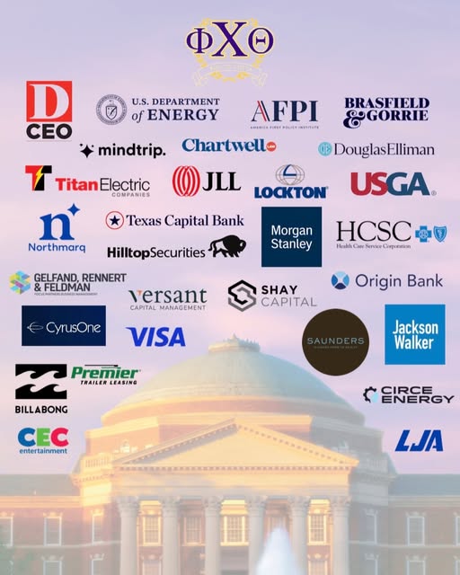Companies where PCT brothers landed internships and full-time roles